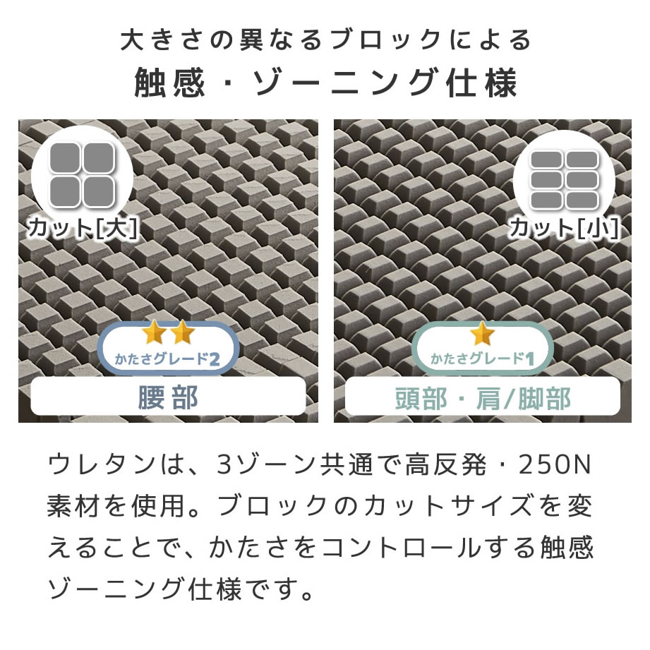 三つ折りウレタンマットレス シングルショート ブロックウレタン 8cm厚