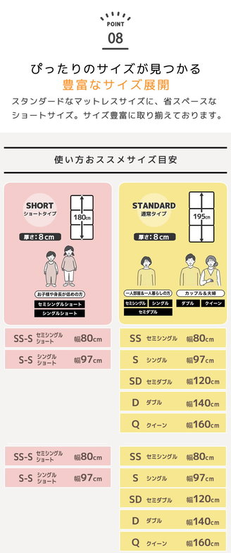 三つ折りウレタンマットレス シングルショート ブロックウレタン 8cm厚 かため 高反発【ショートサイズ】 高密度35D 折りたたみマットレス  洗えるカバー 通気性 