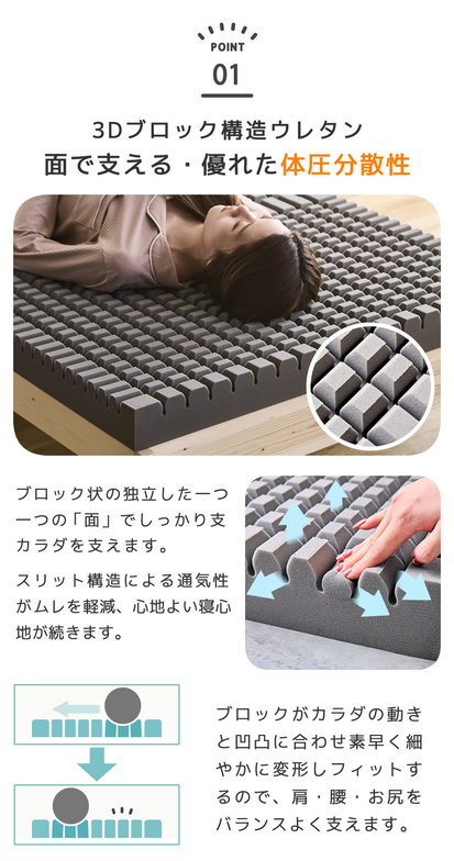 三つ折りウレタンマットレス シングルショート ブロックウレタン 8cm厚 かため 高反発【ショートサイズ】 高密度35D 折りたたみマットレス  洗えるカバー 通気性 