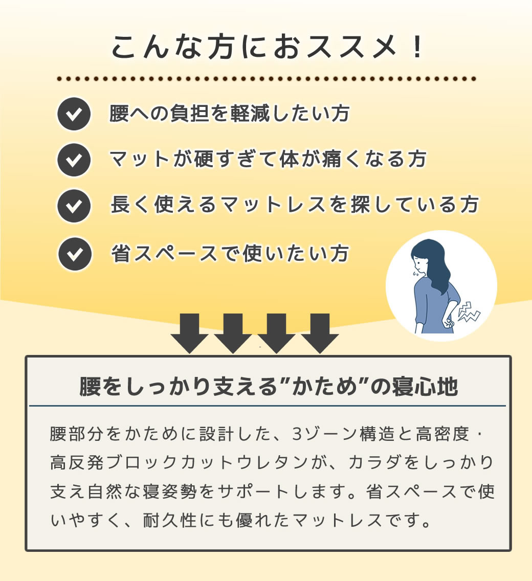 三つ折りウレタンマットレス セミダブル ブロックウレタン 8cm厚 か