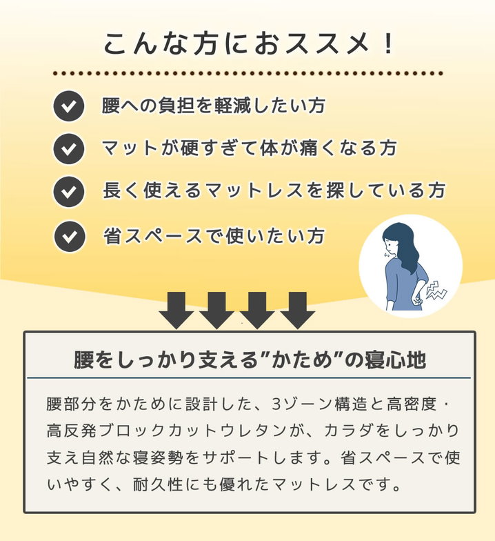 三つ折りウレタンマットレス ダブル ブロックウレタン 8cm厚 かため 高反発 折りたたみマットレス 高密度35D 洗えるカバー 通気性 