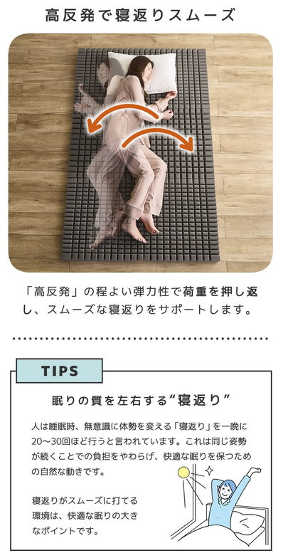 三つ折りウレタンマットレス ダブル ブロックウレタン 8cm厚 かため 高反発 折りたたみマットレス 高密度35D 洗えるカバー 通気性 