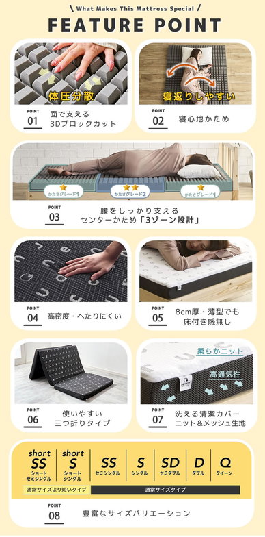 三つ折りウレタンマットレス クイーン ブロックウレタン 8cm厚 かため 高反発 折りたたみマットレス 高密度35D 洗えるカバー 通気性 