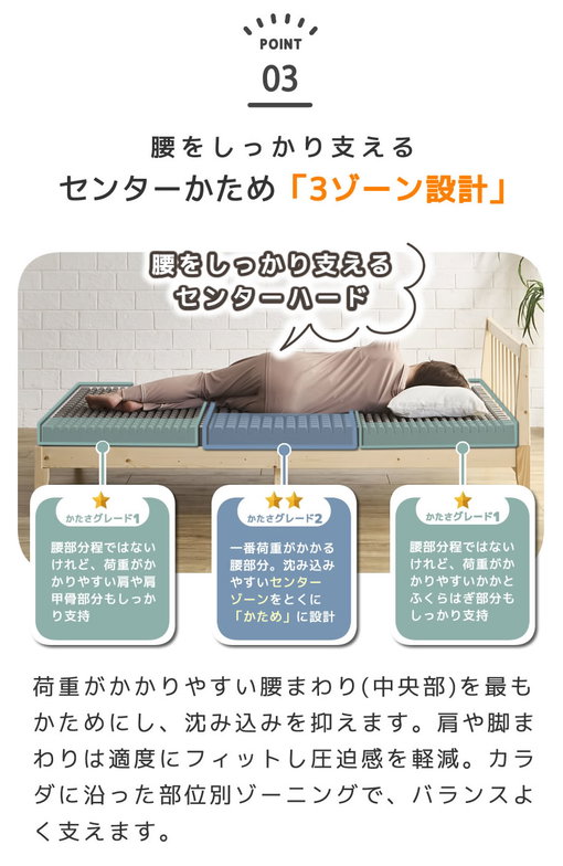 三つ折りウレタンマットレス クイーン ブロックウレタン 8cm厚 かため 高反発 折りたたみマットレス 高密度35D 洗えるカバー 通気性 