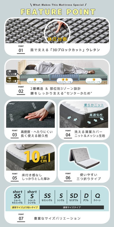 三つ折りウレタンマットレス ブロックウレタン 2層マットレス 10cm厚 セミシングルショート【ショートサイズ】35D 高密度  かため 高反発 折りたたみマットレス 洗えるカバー