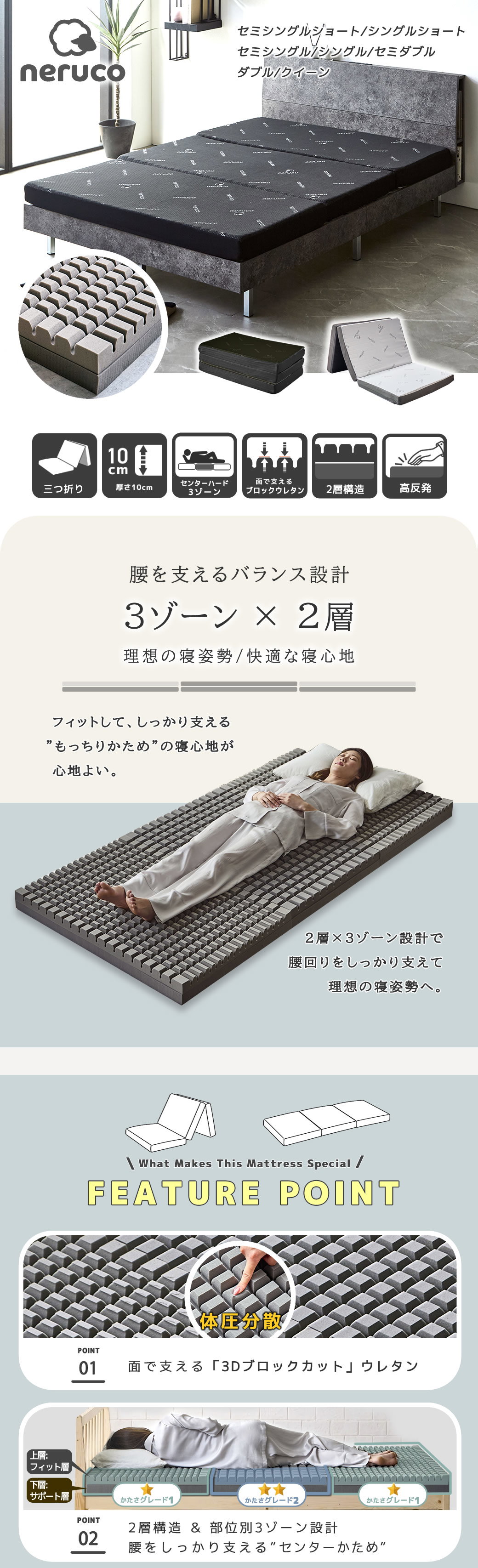 三つ折りマットレス3ゾーン 2層式 ブロックウレタン 密度35D