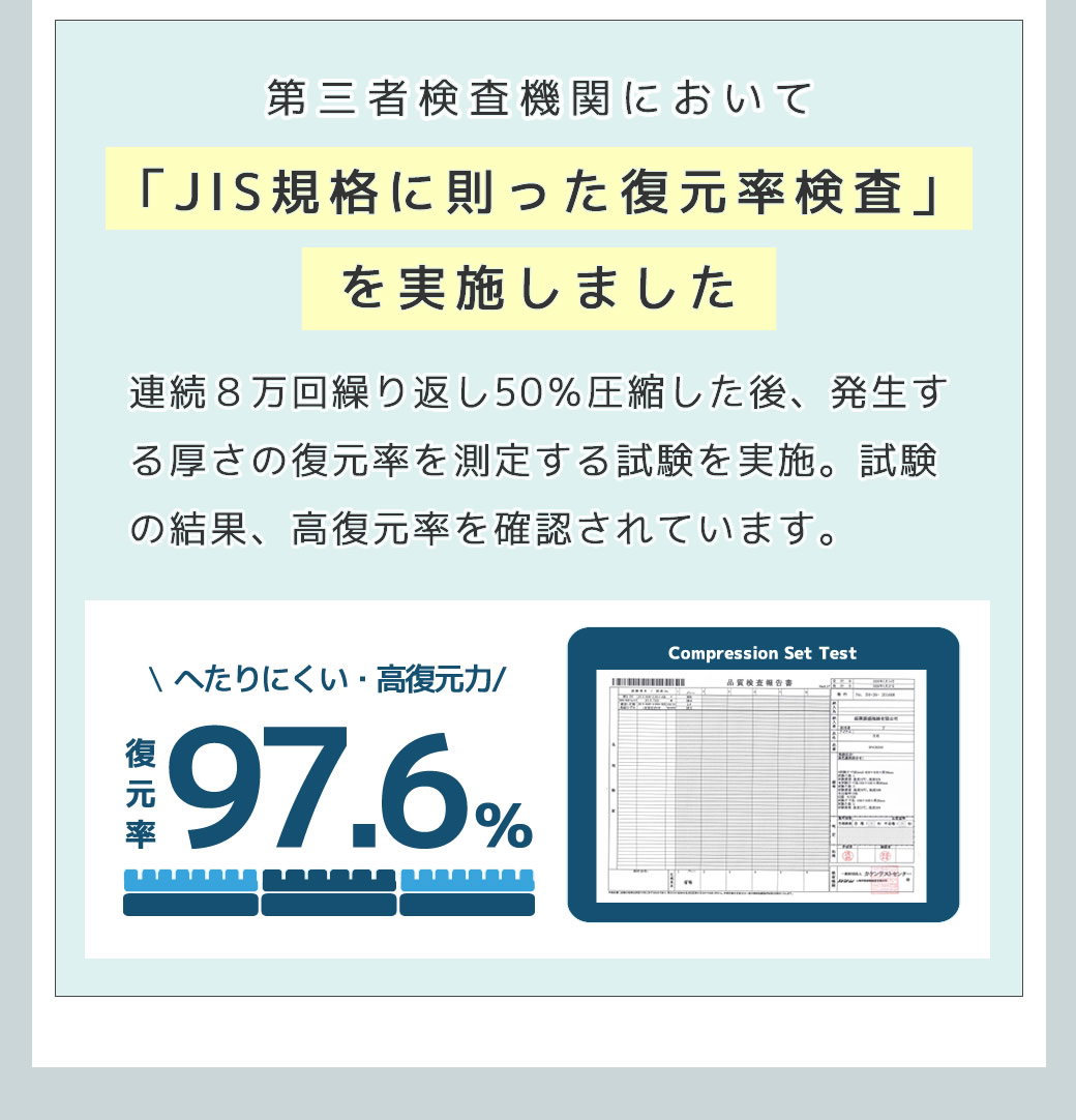 元の形状に戻る力　へたりにくい高復元率