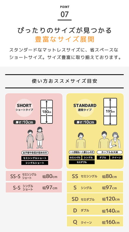 三つ折りウレタンマットレス ブロックウレタン 2層マットレス 10cm厚 セミシングル 35D 高密度  かため 高反発 折りたたみマットレス 洗えるカバー