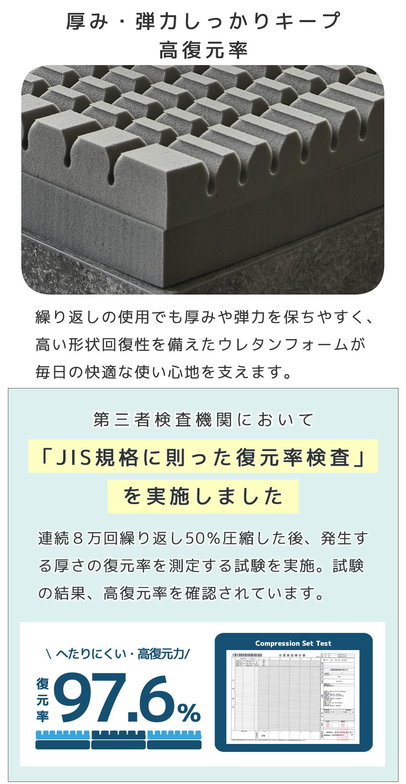 三つ折りウレタンマットレス ブロックウレタン 2層マットレス 10cm厚 シングル 35D 高密度  かため 高反発 折りたたみマットレス 洗えるカバー