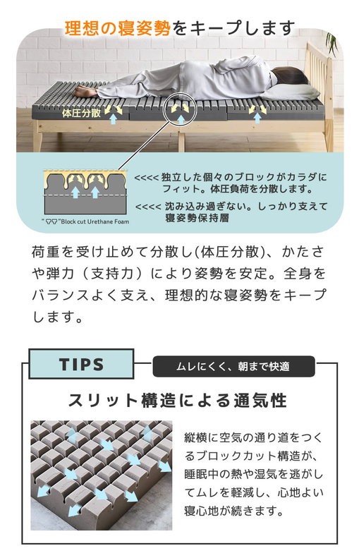 三つ折りウレタンマットレス ブロックウレタン 2層マットレス 10cm厚 シングル 35D 高密度  かため 高反発 折りたたみマットレス 洗えるカバー