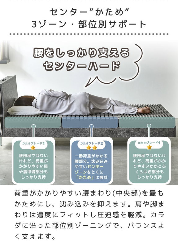 三つ折りウレタンマットレス ブロックウレタン 2層マットレス 10cm厚 シングル 35D 高密度  かため 高反発 折りたたみマットレス 洗えるカバー