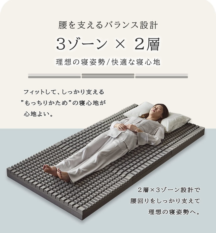 三つ折りウレタンマットレス ブロックウレタン 2層マットレス 10cm厚 セミダブル 35D 高密度  かため 高反発 折りたたみマットレス 洗えるカバー