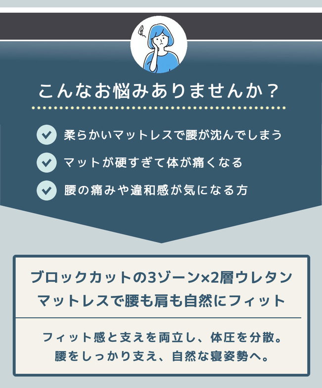 三つ折りウレタンマットレス ブロックウレタン 2層マットレス 10cm厚 セミダブル 35D 高密度  かため 高反発 折りたたみマットレス 洗えるカバー