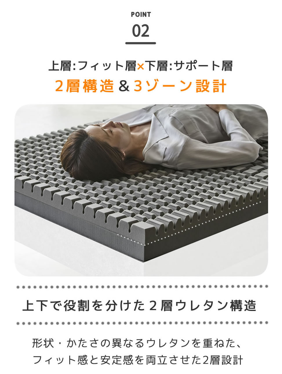 三つ折りウレタンマットレス ブロックウレタン 2層マットレス 10cm厚