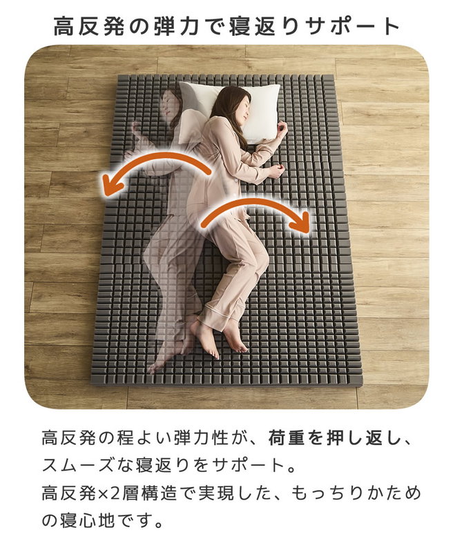 三つ折りウレタンマットレス ブロックウレタン 2層マットレス 10cm厚 ダブル 35D 高密度  かため 高反発 折りたたみマットレス 洗えるカバー