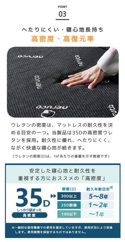 三つ折りウレタンマットレス ブロックウレタン 2層マットレス 10cm厚 クイーン 35D 高密度  かため 高反発 折りたたみマットレス 洗えるカバー