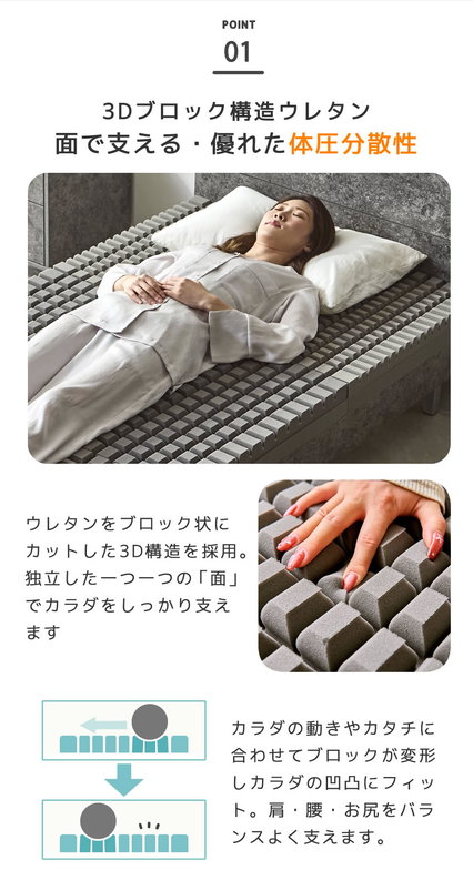 三つ折りウレタンマットレス ブロックウレタン 2層マットレス 10cm厚 クイーン 35D 高密度  かため 高反発 折りたたみマットレス 洗えるカバー