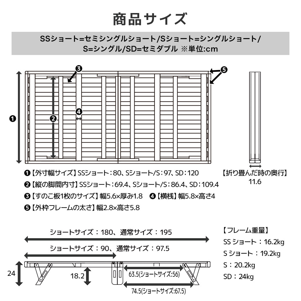 バノン 折りたたみベッド すのこベッド 厚さ10cm三つ折り25Dウレタン