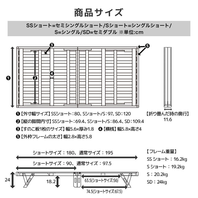 バノン 折りたたみベッド すのこベッド 厚さ10cm三つ折り25Dウレタンマットレス付き セミダブル 木製 頑丈 組み立てラクラク