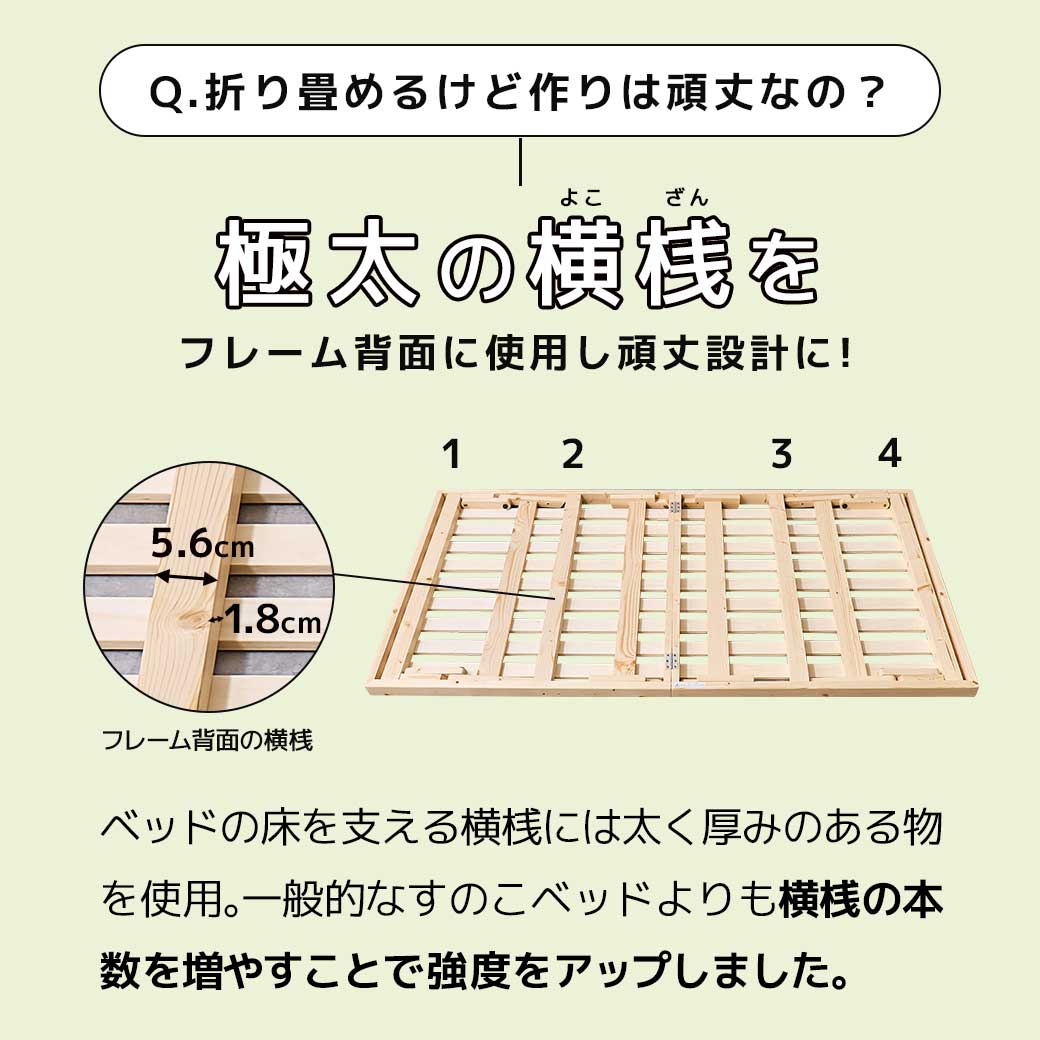 バノン 折りたたみベッド すのこベッド 厚さ10cm三つ折り30Dウレタン