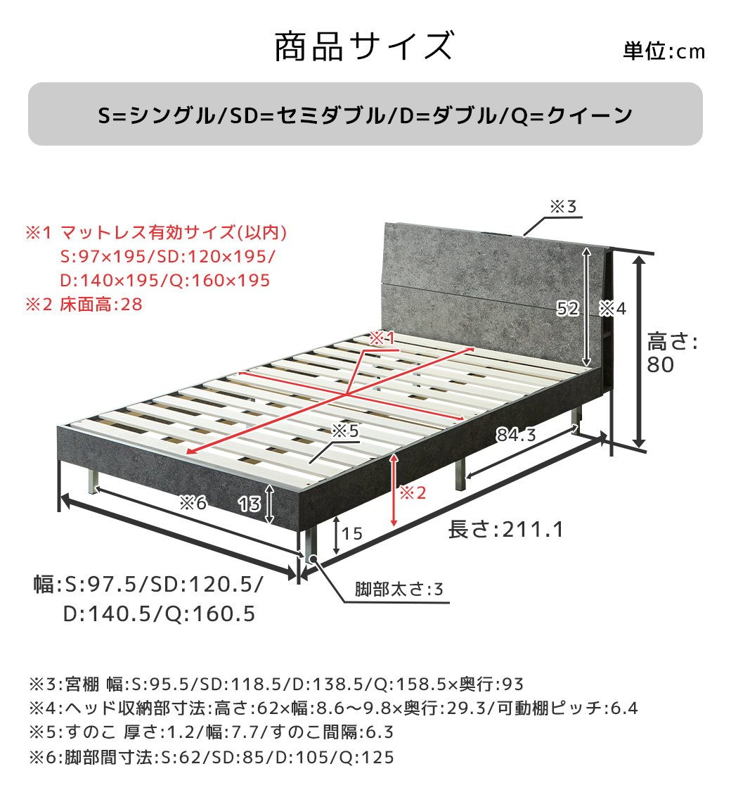 ポイント10倍】モルティエ MORTIER すのこベッド USBコンセント付き