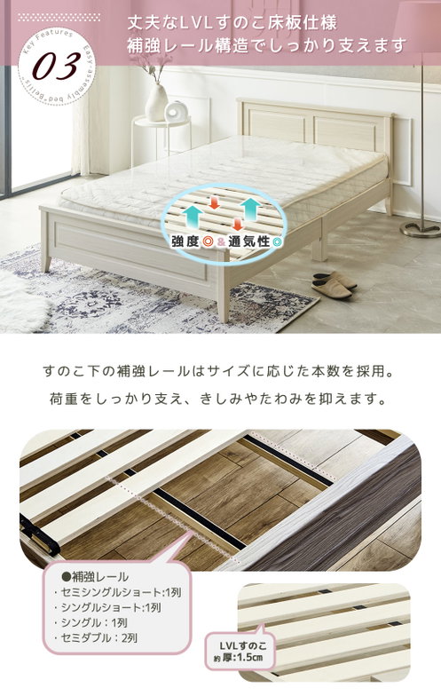 簡単組み立てベッド 工具不要 5分で完成 すのこベッド ネジ不要 セミシングルショート 10cm厚三つ折り30Dウレタンマットレス付き 木製 カンタン 簡単組立 ベッド ベリス【ショートサイズ】