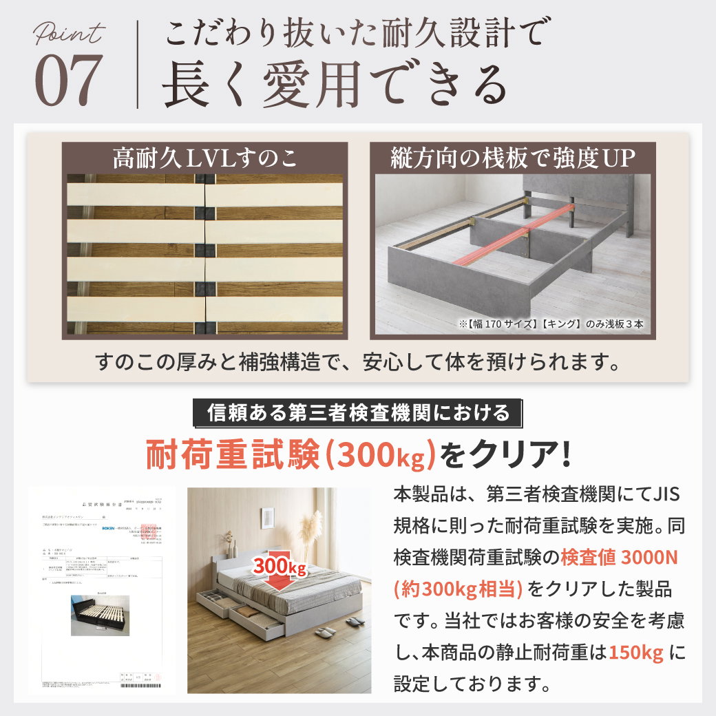 新色登場】収納付きベッド ゼスト zesto モルタル柄 すのこベッド USB
