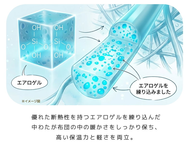 掛け布団 まるで羽毛のような暖かさ 丸洗いできる軽ふわ掛け布団  エアロゲル綿入り [人工羽毛 ] シングル 抗菌 軽量 エアロゲル 低ホル 高機能 防ダニ 冬用 暖かい ピーチスキン