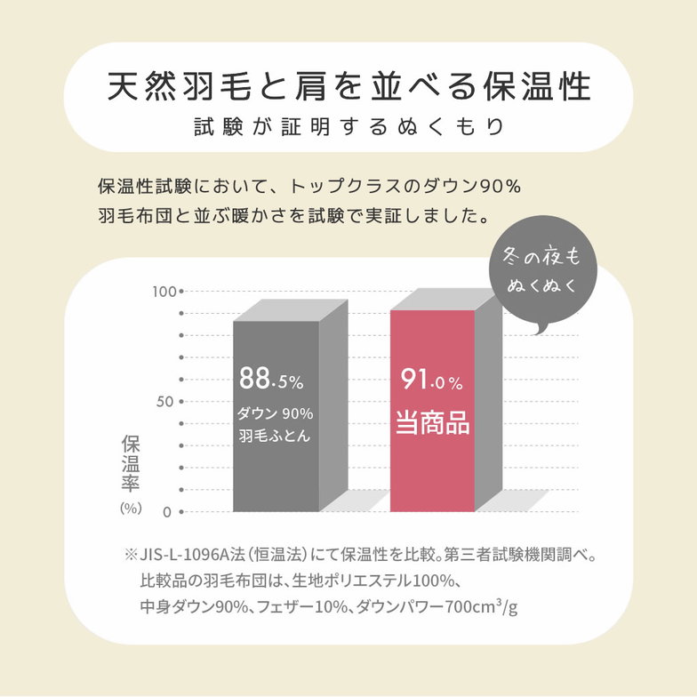 掛け布団 まるで羽毛のような暖かさ 丸洗いできる軽ふわ掛け布団  エアロゲル綿入り [人工羽毛 ]ダブル 抗菌 軽量 エアロゲル 低ホル 高機能 防ダニ 冬用 暖かい ピーチスキン