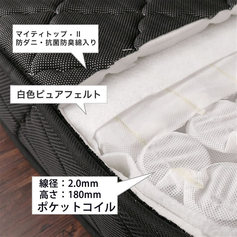 高密度ポケットコイルマットレス ダブル 日本人の体格、環境を考慮 マットレス ベッドコンシェルジュ nerucoオリジナルポケットコイルマットレス