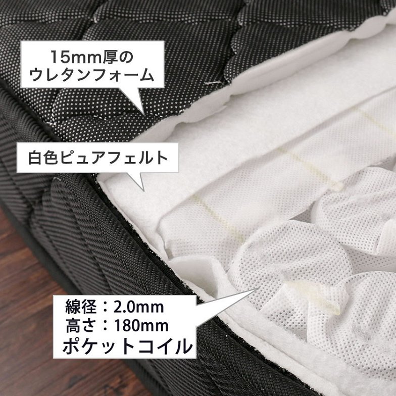 高密度ポケットコイルマットレス セミシングル 日本人の体格や環境を考慮 マットレス ベッドコンシェルジュ nerucoオリジナルポケットコイル バリューマットレス