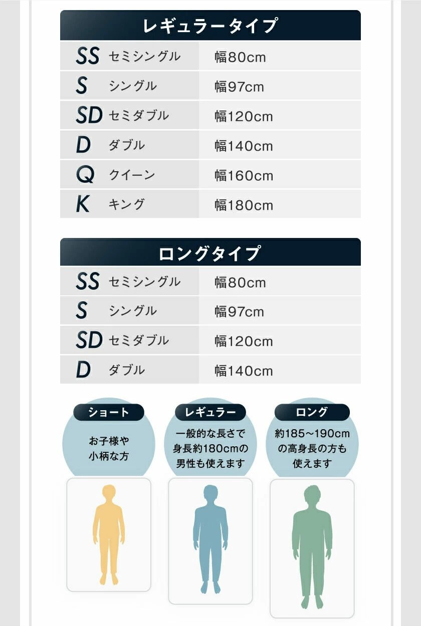 長さ180cmショート 195cmレギュラー 210cmロング