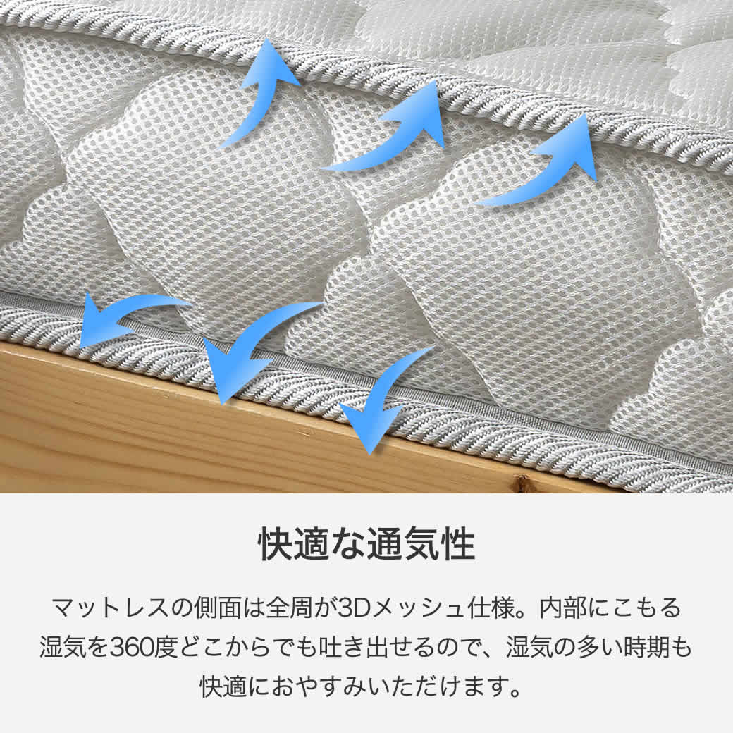 楽天市場】neruco 薄型ポケットコイルマットレス 11cm厚