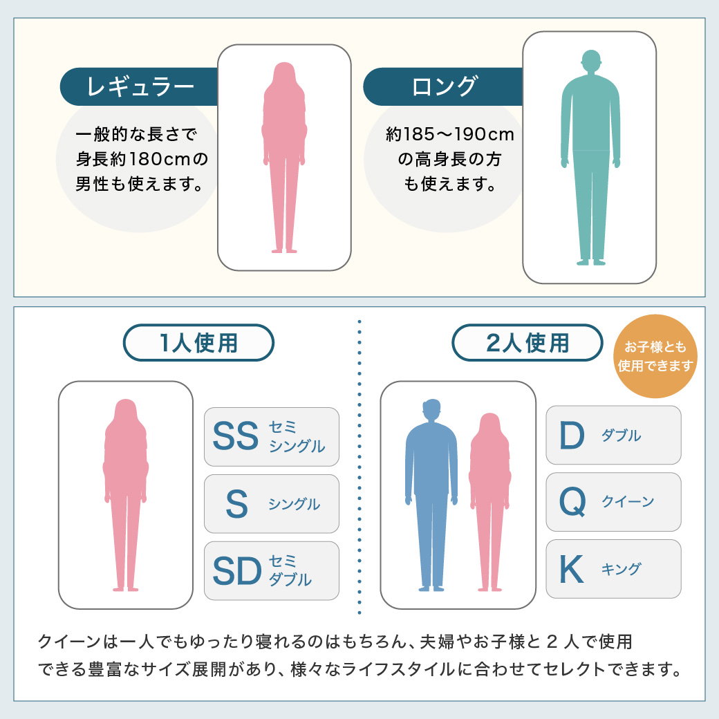 新・国産ポケットコイルマットレスベッド マットレスベッド 分割タイプ