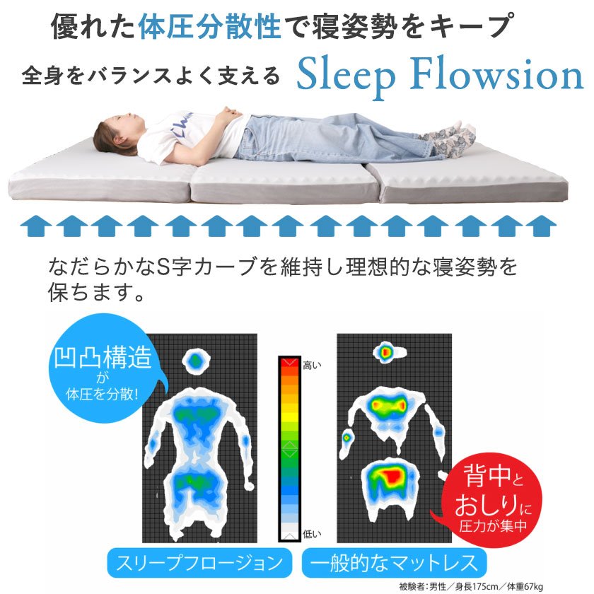 SLEEP FLOW／スリープ フロウ - 置物
