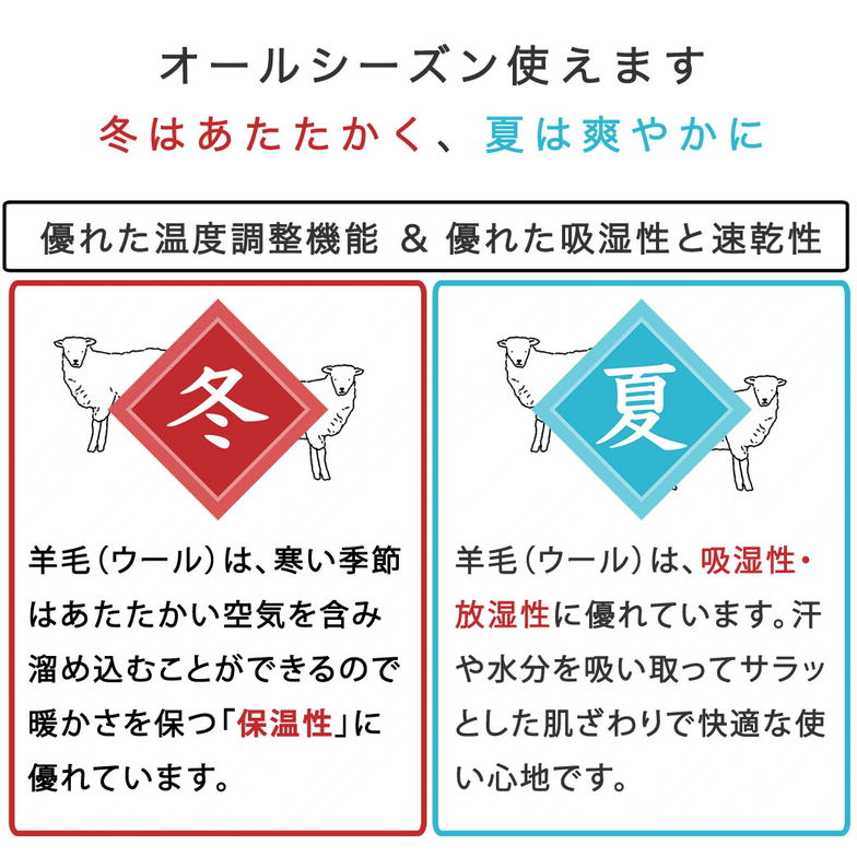 羊毛ベッドパッド　ダブル【送料無料・日本製】丸洗い可能！ウール100％使用の消臭ウールベッドパッド・ダブル