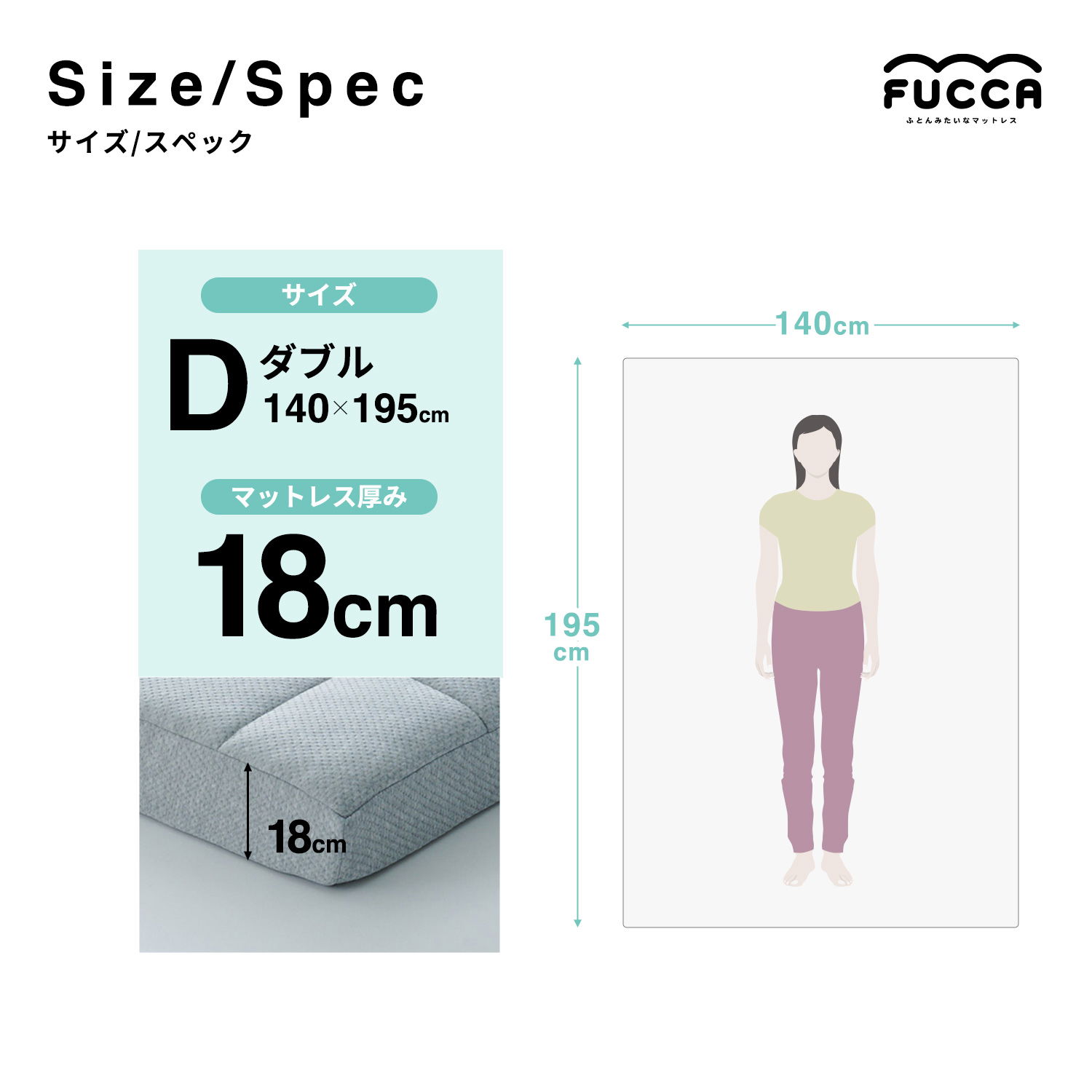 ダブルサイズは幅140×奥行195×厚み18cmサイズ
