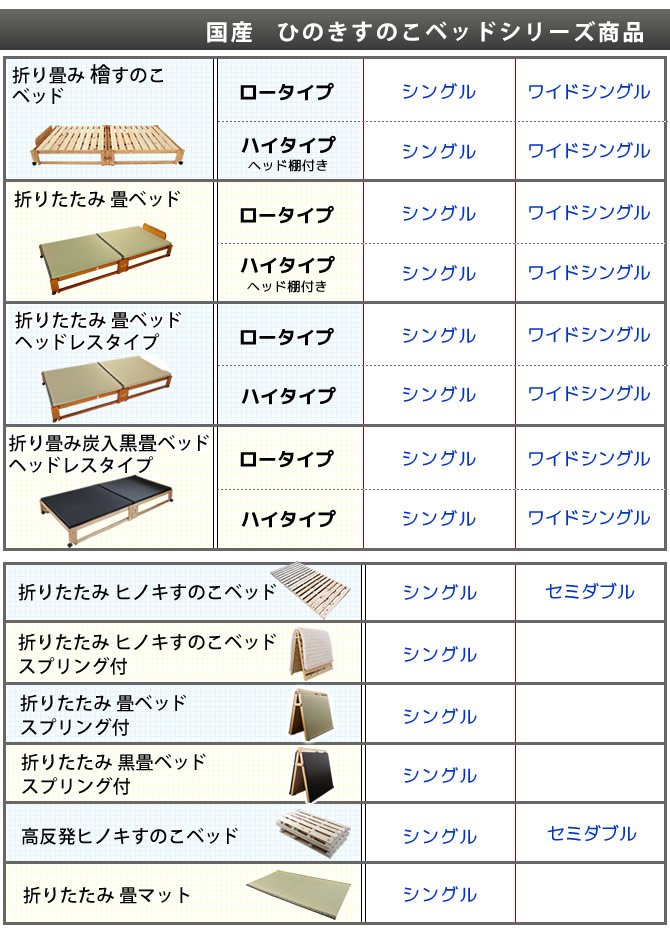 日本製ひのきすのこベッドシリーズ商品リンク