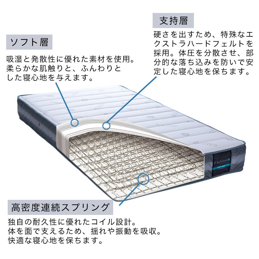 フランスベッド 高密度連続スプリングマットレス キュリエスAG　抗菌 ダブル Ag-MH-055α　EC 厚み23cm 両面仕様 除菌機能 アグリーザ  【受注生産品】