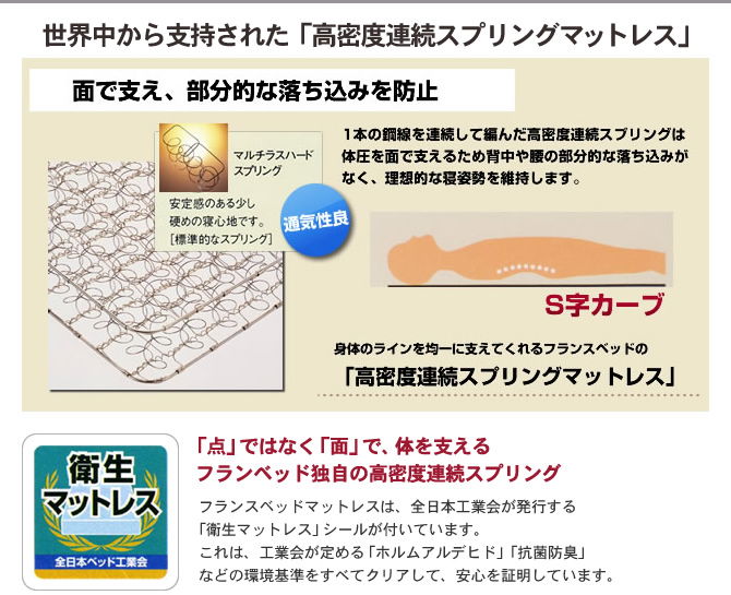 フランスベッド パンテオン401(谷折り式)折りたたみベッド キャスター付 シングルベッド (2年保証) 【受注生産品】