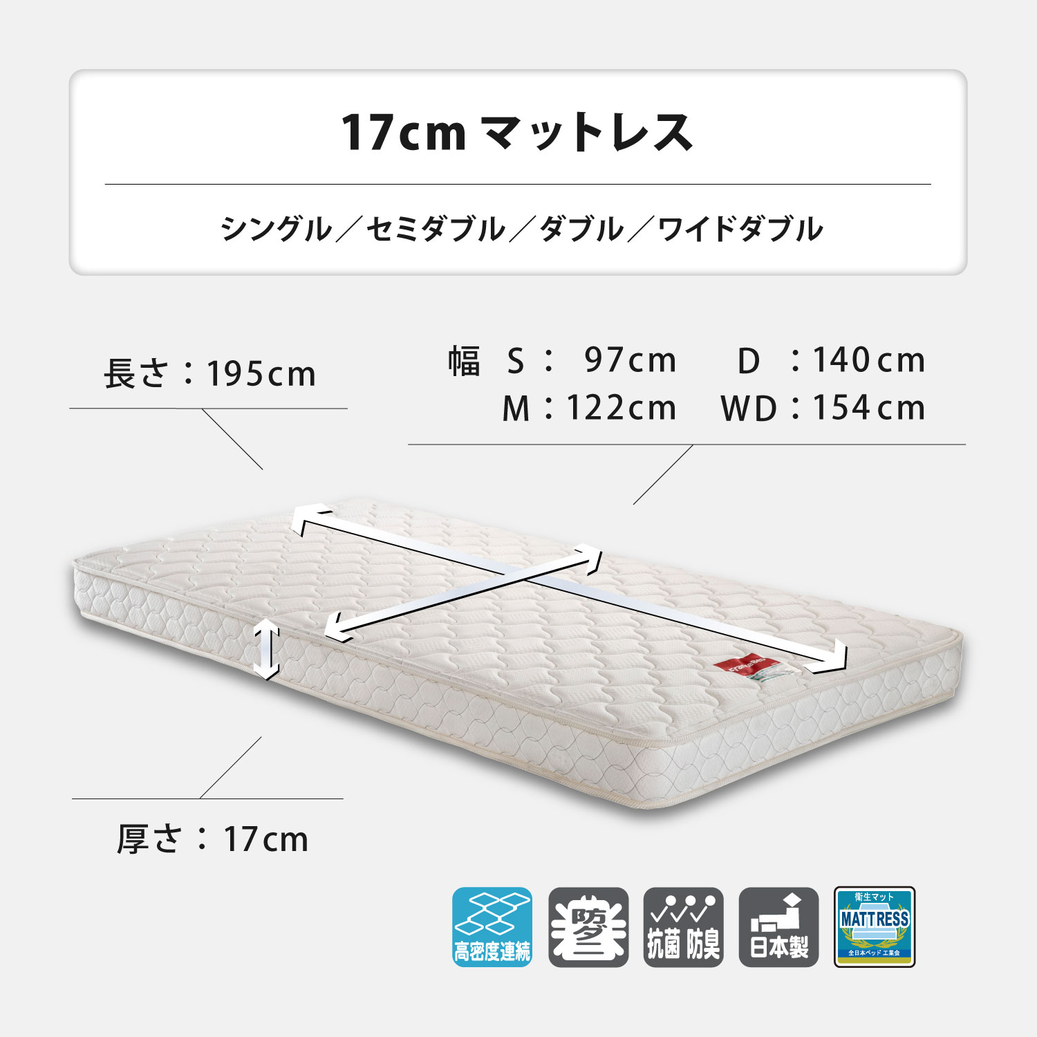 サイズの案内