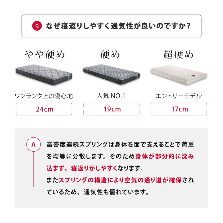 フランスベッド マットレス ワイドダブル 17cm厚 寝返りしやすい 通気性良い 防ダニ 抗菌 防臭 高密度連続スプリングマットレス MT-030
