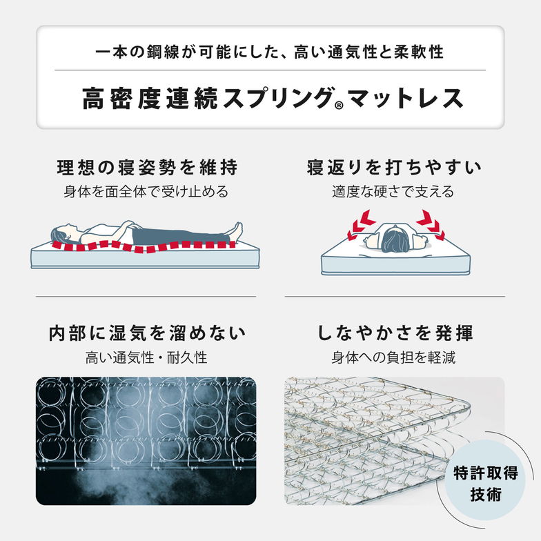 フランスベッド マットレス ワイドダブル 17cm厚 寝返りしやすい 通気性良い 防ダニ 抗菌 防臭 高密度連続スプリングマットレス MT-030