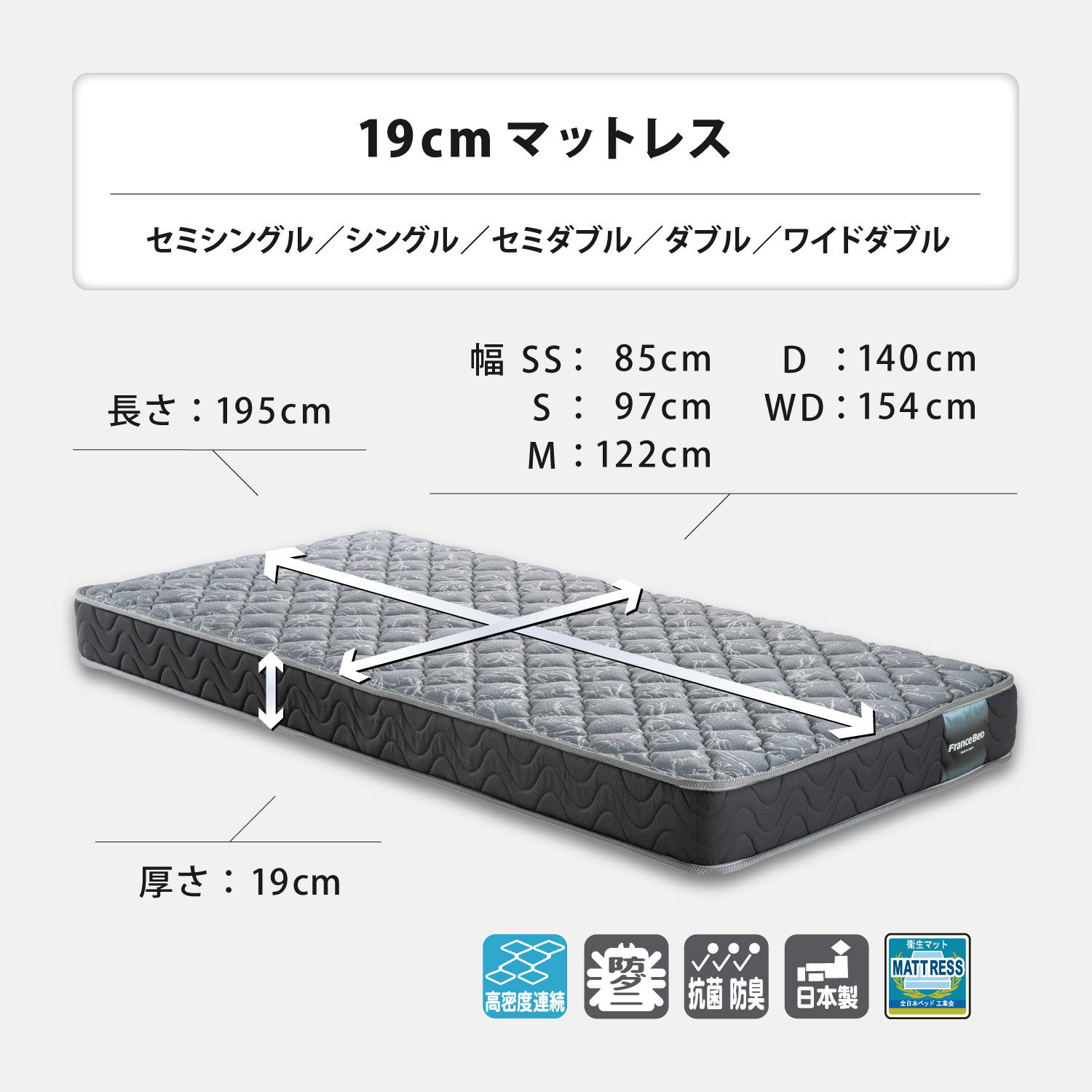 サイズの案内