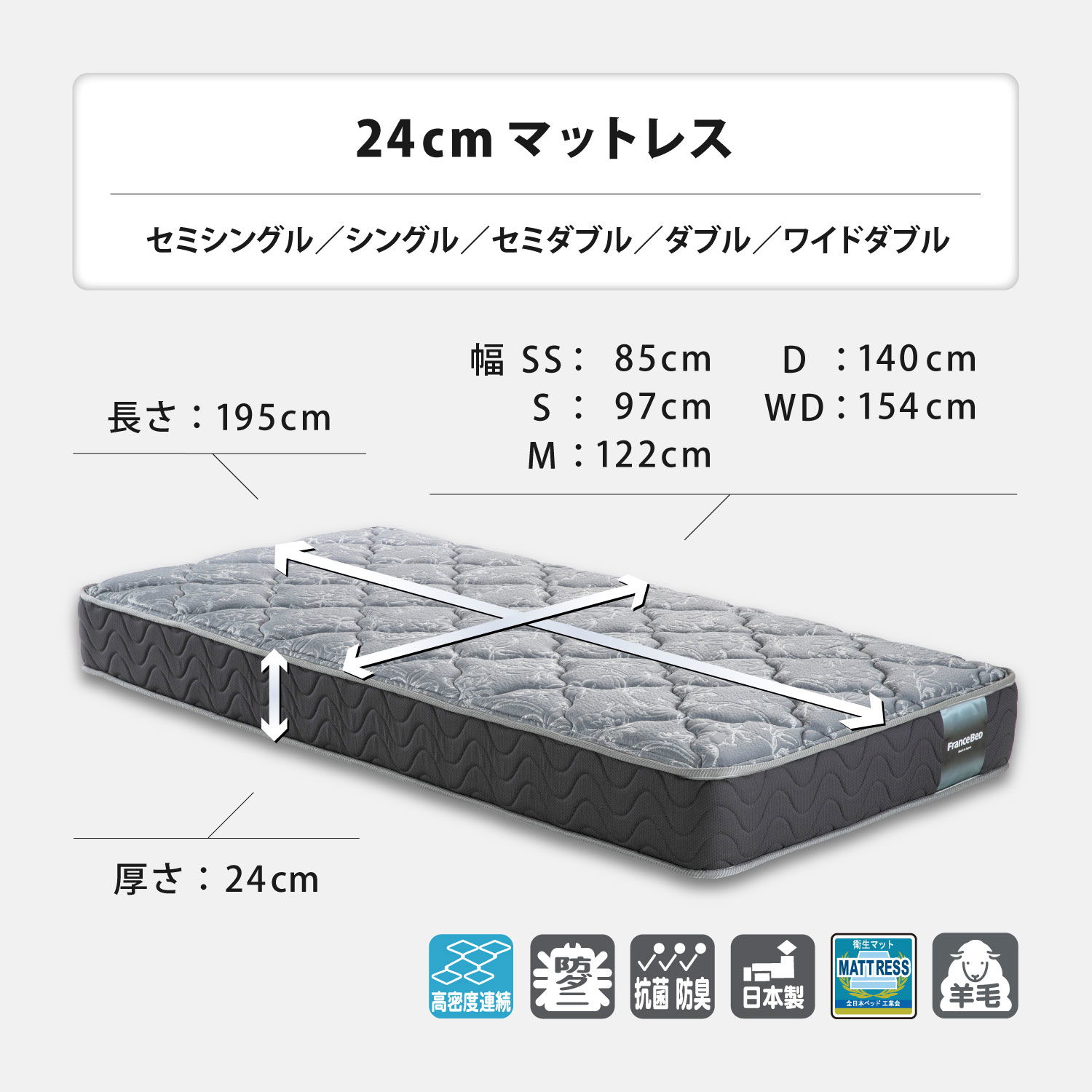 サイズの案内