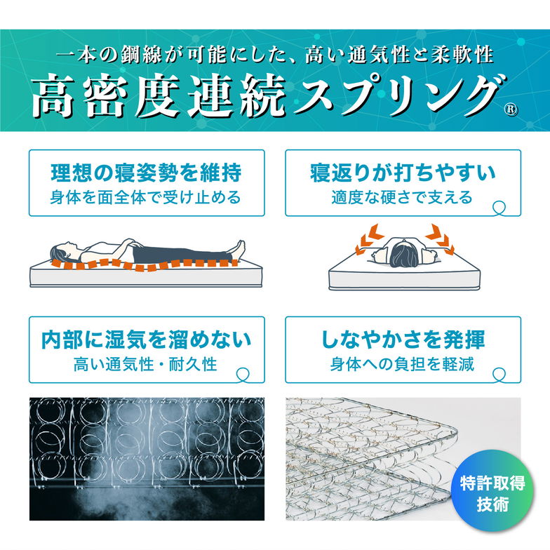 フランスベッド マットレス セミダブル 20cm厚 寝返りしやすい 通気性良い 防ダニ 抗菌 防臭 高密度連続スプリングマットレス