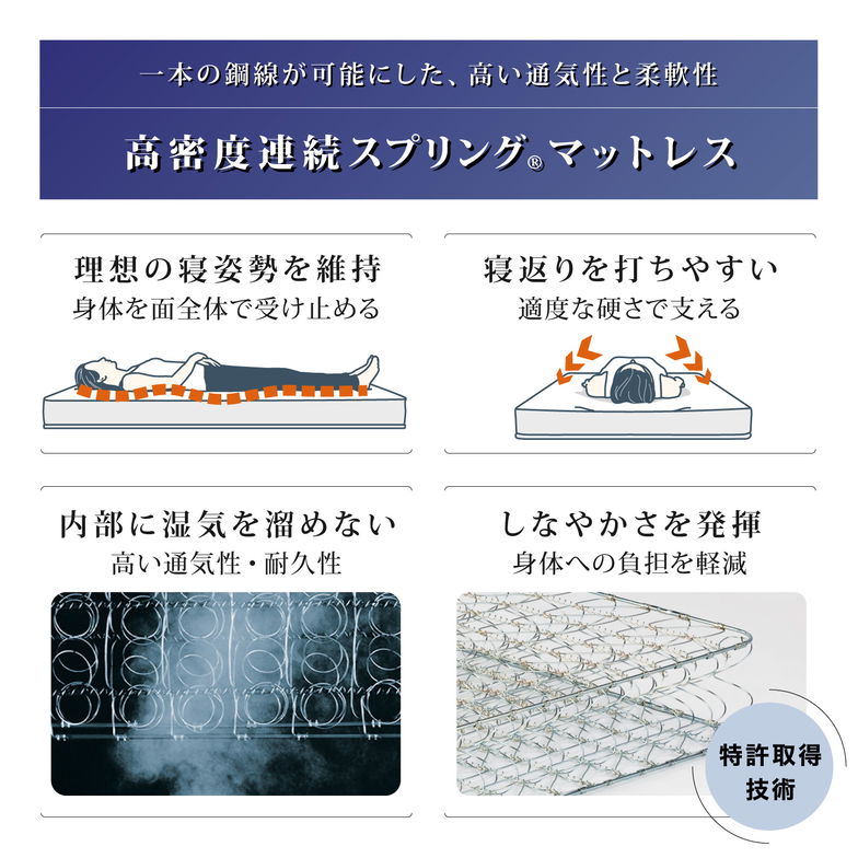 フランスベッド マットレス シングル 26cm厚 寝返りしやすい 通気性良い 防ダニ 抗菌 防臭 高密度連続スプリングマットレス ZI-200