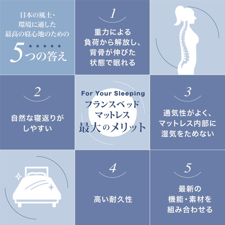 フランスベッド マットレス シングル 26cm厚 寝返りしやすい 通気性良い 防ダニ 抗菌 防臭 高密度連続スプリングマットレス ZI-200