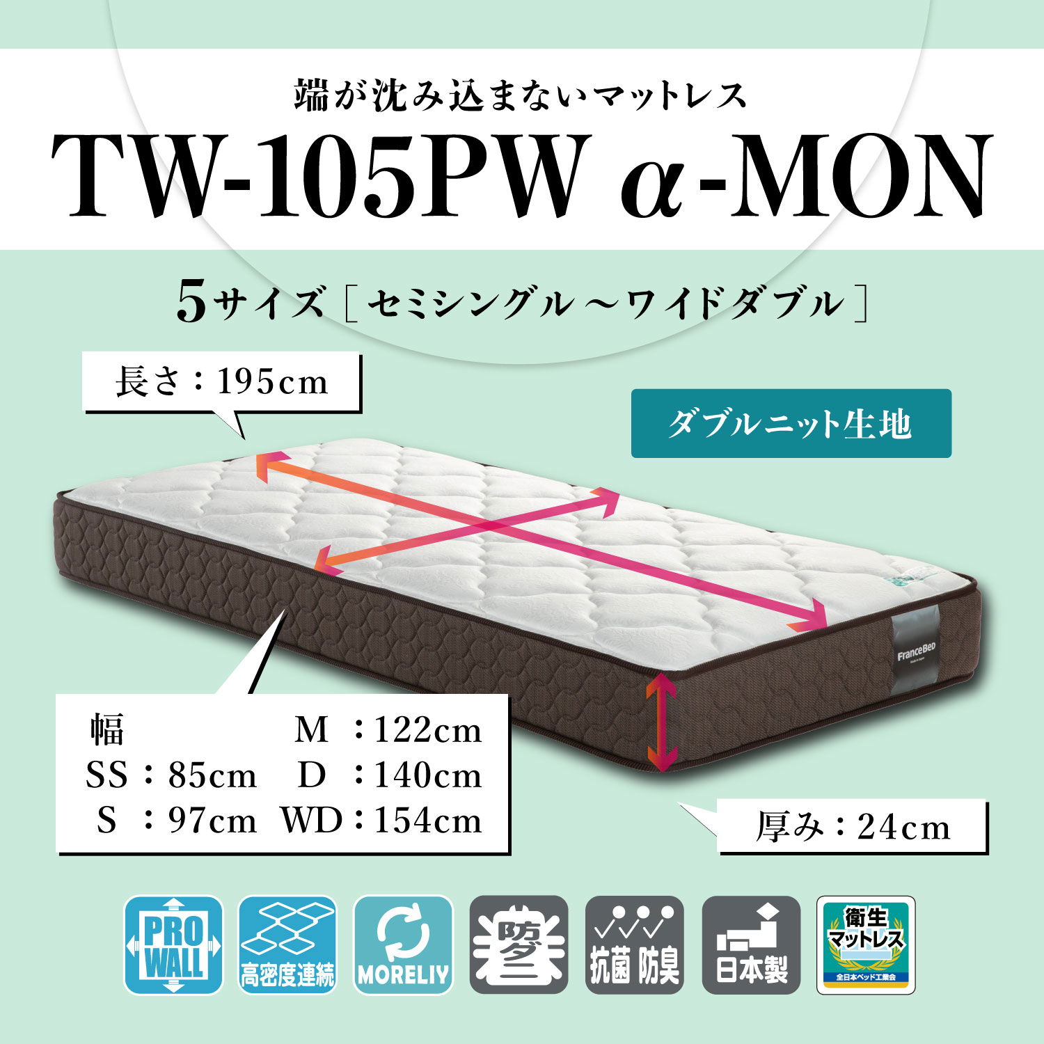 TW-105αPW-MON サイズの案内です。防ダニ・抗菌防臭仕様で衛生的なマットレスです。