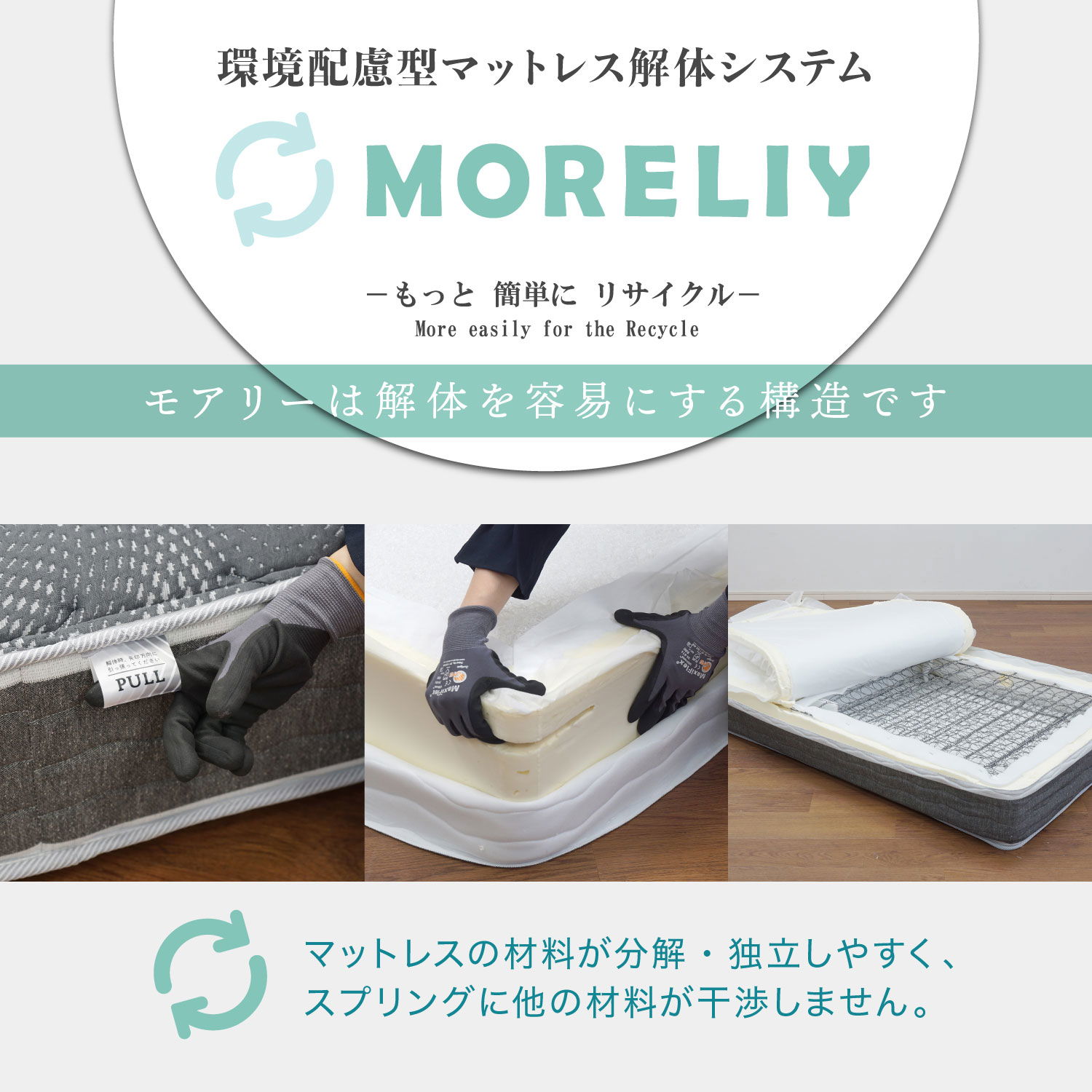 環境配慮型マットレス解体システムモアリーは、解体を用意にする構造です。